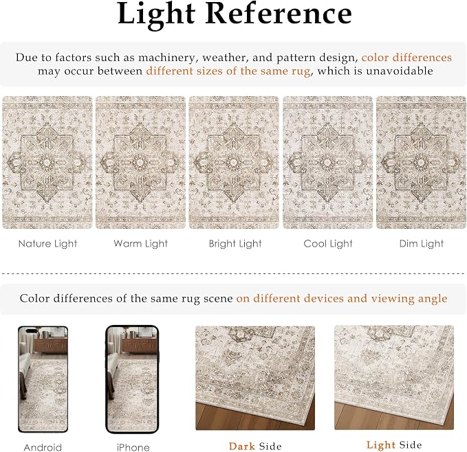 PureCozy Taupe Area Rug 4x5 Washable Vintage Carpet for Office Kitchen Non Slip Retro Distressed Door Mat Low Pile Soft Oriental Medallion Thin Small Throw Rug Entryway Bedroom Bathroom Dining Room