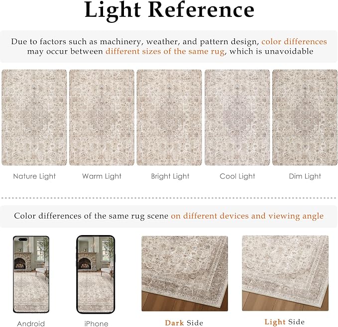 PureCozy 5x7 Area Rug Washable Beige Vintage Traditional Oriental | Non Slip, Soft Low Pile, Indoor Carpet for Bedroom, Living Room, Dining Room, Distressed Retro Decor