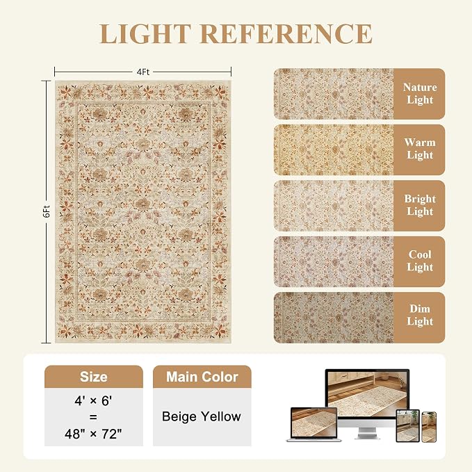 DUKINO 4x6 Rug for Living Room, Washable Vintage Floral Area Rug, Beige | Non Slip, Low Pile, Non-Shedding, Aesthetic Lightweight Soft Indoor Carpet for Bedroom Kitchen Bathroom Entryway Farmhouse