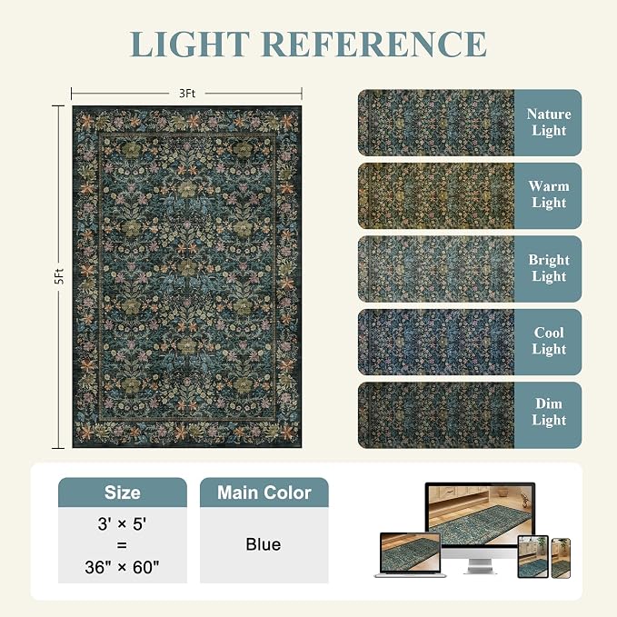 DUKINO 3x5 Rug, Washable Vintage Floral Bedroom Area Rug Non Slip, Blue | Low Pile, Non-Shedding, Aesthetic Lightweight Soft Indoor Small Carpet for Bathroom Entryway Living Room Office Farmhouse
