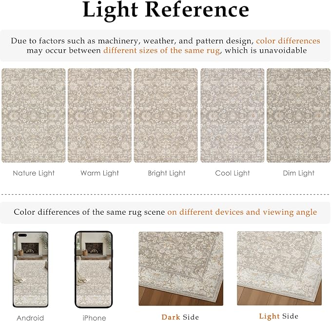 2x3 Taupe Washable Area Rug Non Slip Retro Distressed Doormat | Soft Low Pile, Lightweight Foldable, Pet Friendly, Entryway, Entrance, Kitchen, Bathroom, Laundry Room
