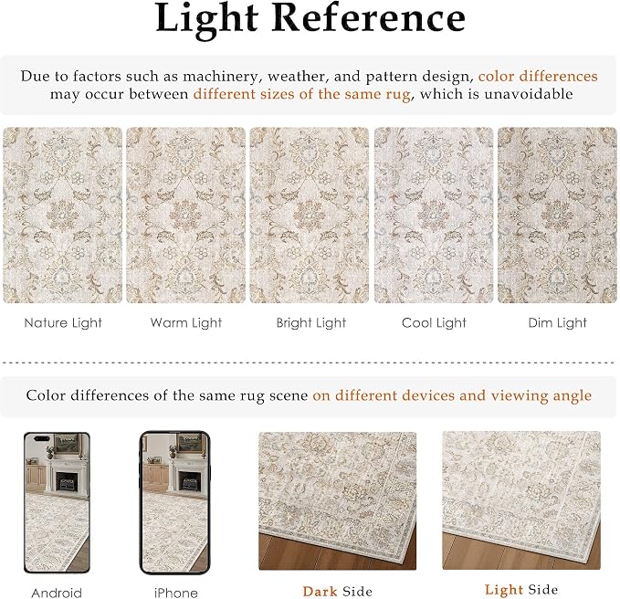 HUGEAR 2x8 Machine Washable Hallway Runner Rugs Vintage Grey - Neutral Non Slip Stain Resistant Low Pile Aesthetic Throw Carpet Kids & Pet Friendly for Bedroom Kitchen Entryway