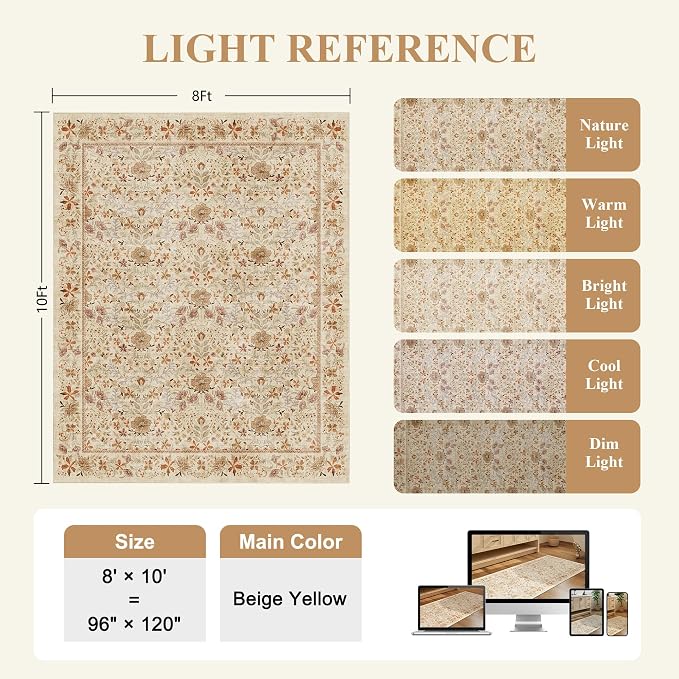 DUKINO 8x10 Area Rugs, Vintage Floral Washable Rug for Living Room, Beige | Non Slip, Low Pile, Non-Shedding, Stain Resistant, Aesthetic Soft Indoor Large Carpet for Bedroom, Dining Room, Farmhouse