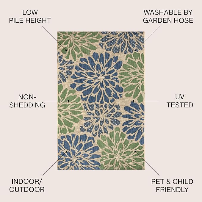 JONATHAN Y Floral Textured Weave Indoor Outdoor Round Area Rug 5 Ft Navy/Green, Zinnia Modern for Backyard, Patio, Porch, Easy-Cleaning, High Traffic, Pet-Friendly, Non-Shedding (SMB110B-5R)