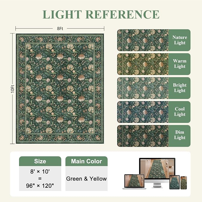 DUKINO 8x10 Area Rug, Vintage Floral Washable Rugs for Living Room, Green | Non Slip, Low Pile, Non-Shedding, Stain Resistant Boho Soft Indoor Large Carpet for Bedroom Dining Room Farmhouse, Home Decor