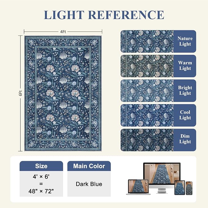 DUKINO 4x6 Area Rug, Washable Vintage Floral Rug for Living Room, Dark Blue | Non Slip, Low Pile, Stain Resistant Boho Lightweight Soft Indoor Carpet for Bedroom Office Dining Room Entryway Farmhouse