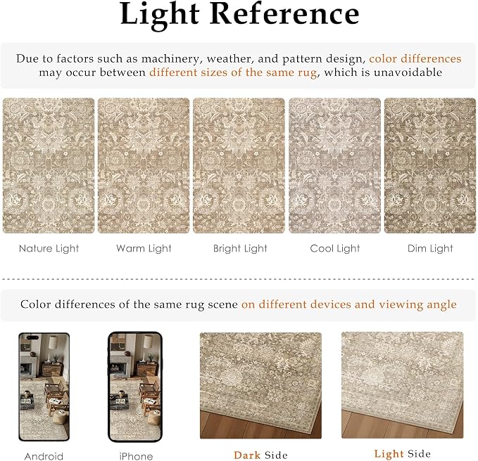 HUGEAR Area Rugs 5x8 Beige Washable Rug for Living Room Bedroom Neutral Vintage Rug Carpet Distressed Soft Durable Non Slip No Shedding for Indoor Dining Nursery Farmhouse