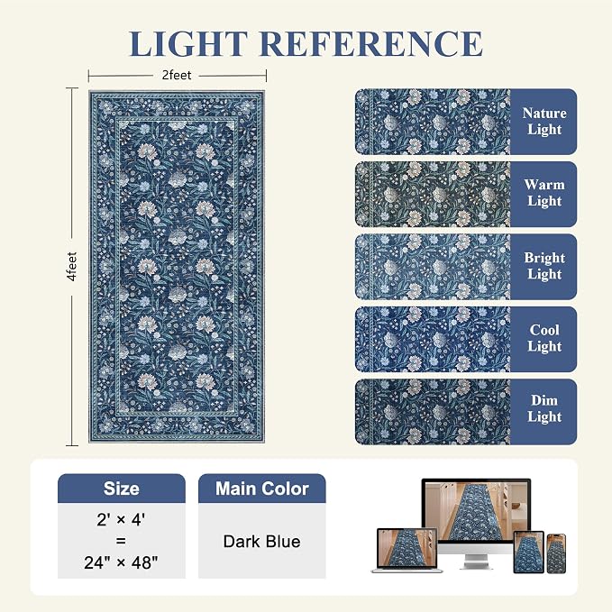 DUKINO 2x4 Rug, Washable Vintage Floral Entryway Rug Non Slip, Dark Blue | Low Pile, Non-Shedding, Stain Resistant Boho Lightweight Soft Indoor Carpet for Kitchen Bathroom Hallway Laundry Farmhouse
