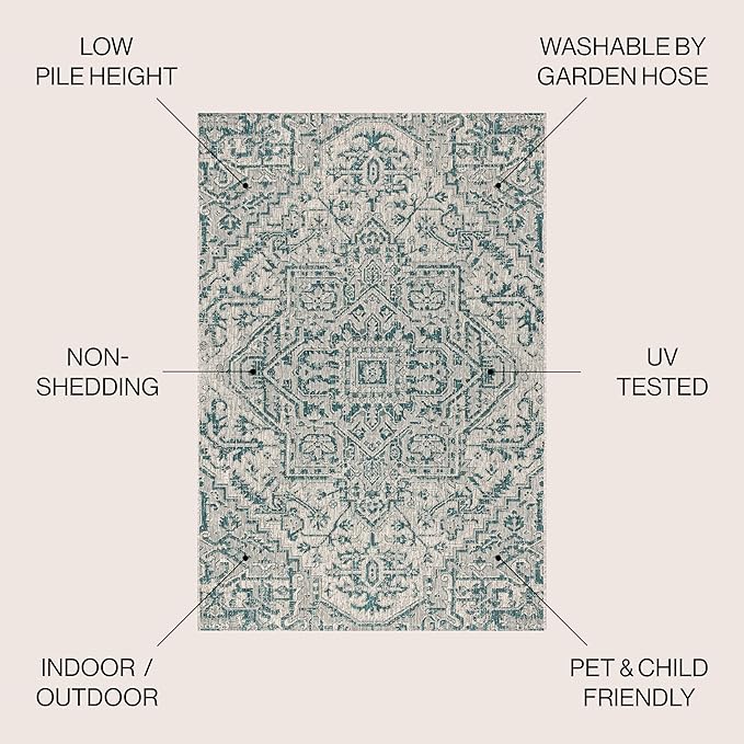 JONATHAN Y Boho Medallion Indoor Outdoor Round Area Rug 5 Ft Teal/Gray, Estrella Textured Weave for Backyard, Patio, Porch, Easy-Cleaning, High Traffic, Pet-Friendly, Non-Shedding (SMB105C-5R)