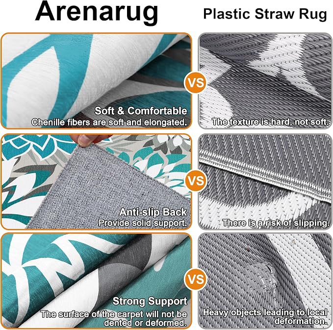 Colorful 4x6 Outdoor Area Rug Washable Rugs Multicolored Patio Rug Tropical Botanical Floral Chenille Outdoor Carpet Non Slip for RV, Pool Deck, Backyard, Porch, Teal
