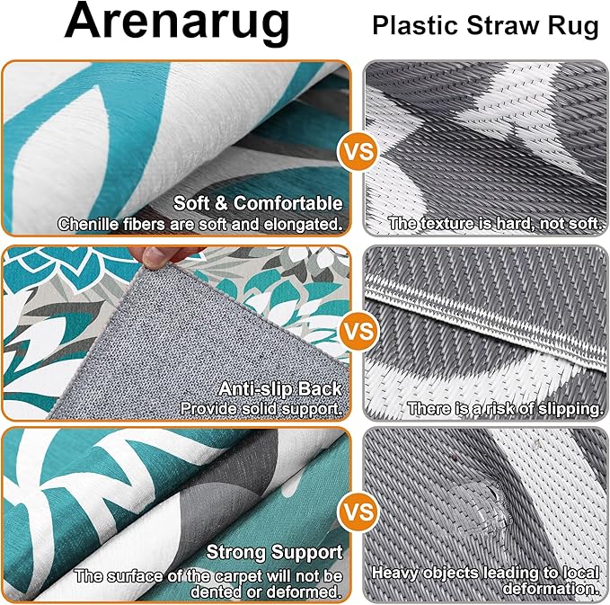 Colorful 5x8 Outdoor Area Rug Washable Multicolored Patio Rug Tropical Botanical Floral Chenille Waterproof Outdoor Carpet for Living Room, Deck, Backyard, Porch, Teal