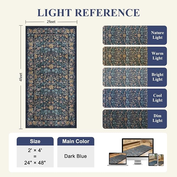 DUKINO 2x4 Rug, Washable Vintage Floral Bathroom Runner Rug, Dark Blue | Non Slip, Low Pile, Stain Resistant, Aesthetic Lightweight Soft Indoor Carpet for Kitchen Entryway Hallway Bathroom Bedroom