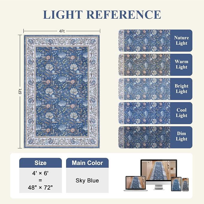 DUKINO 4x6 Area Rug, Washable Vintage Floral Rug for Living Room, Sky Blue | Non Slip, Low Pile, Stain Resistant Boho Lightweight Soft Indoor Carpet for Bedroom Office Dining Room Entryway Farmhouse