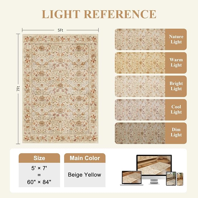 DUKINO 5x7 Area Rugs, Vintage Floral Washable Rug for Living Room, Beige | Non Slip, Low Pile, Soft, Lightweight, Boho Indoor Carpet for Bedroom, Office, Dining Room, Dorm Room, Farmhouse, Home Decor