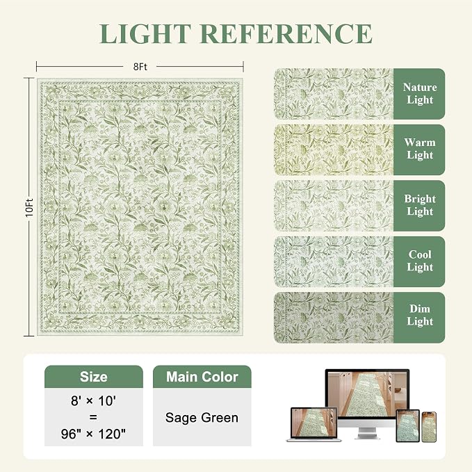 DUKINO 8x10 Area Rug Vintage Floral Washable Rug for Living Room Sage Green | Non Slip, Low Pile, Non-Shedding, Stain Resistant Boho Soft Indoor Large Carpet for Bedroom Dining Room Farmhouse, Home Decor