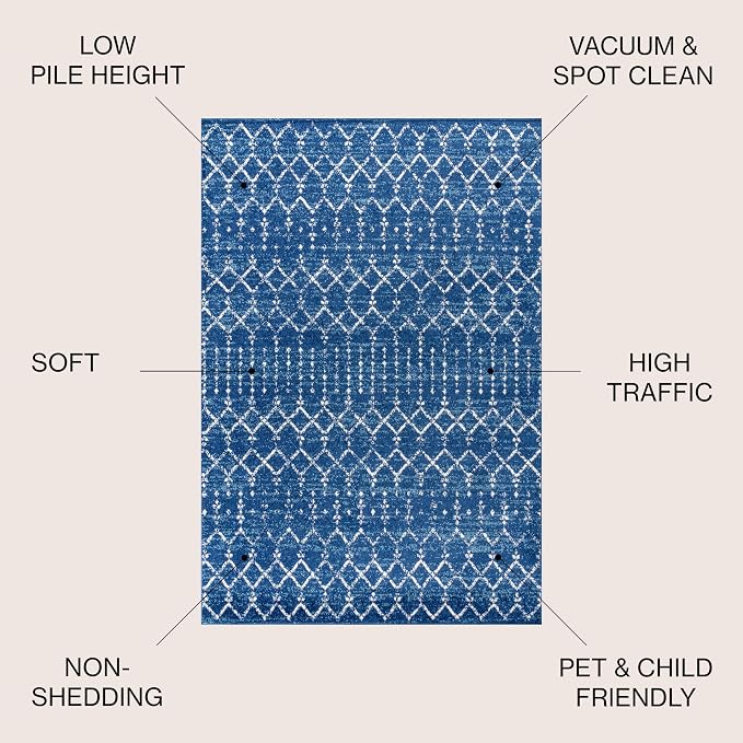 JONATHAN Y Boho Vintage Diamond Blue/White Indoor Area Rug 5X8 ft, Moroccan Hype for Living Room, Bedroom, Kitchen, Office, Easy-Cleaning, High Traffic, Pet-Friendly, Non-Shedding (MOH101A-5)