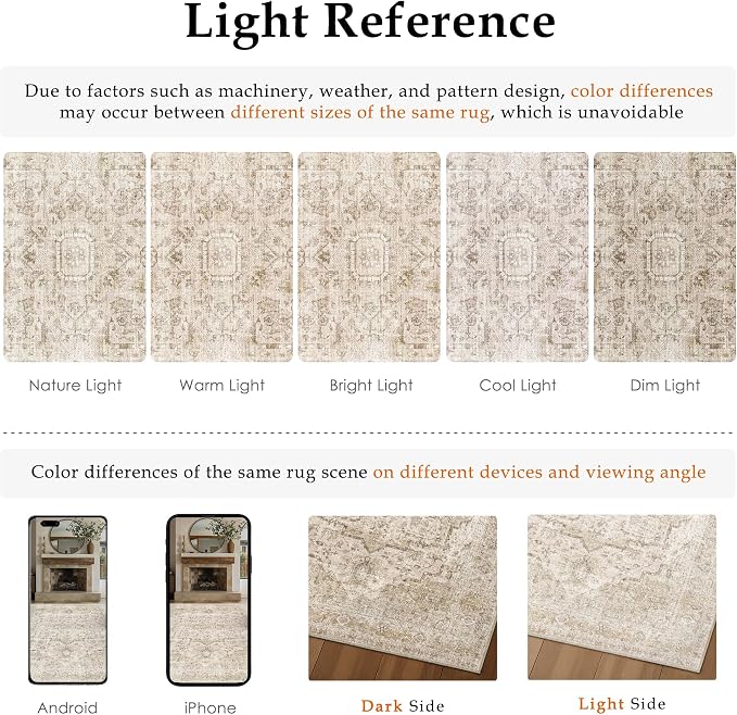 HUGEAR 2x3 Small Area Rugs Beige Machine Washable Rug Entryway Rug Room Decor Distressed Vintage Indoor Door Mat Low Pile Non Slip Carpet for Kitchen Living Bedroom Soft Lightweight