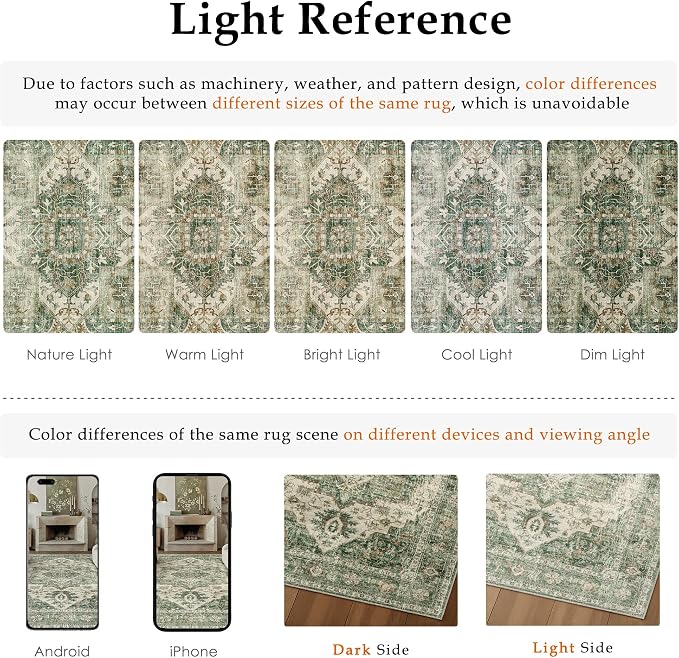 HUGEAR 8x10 Machine Washable Rug Green Area Rug Room Decor Vintage Distressed Living Room Rugs Non Slip Low Pile Soft Carpet for Bedroom Dining Room Office Soft Lightweight
