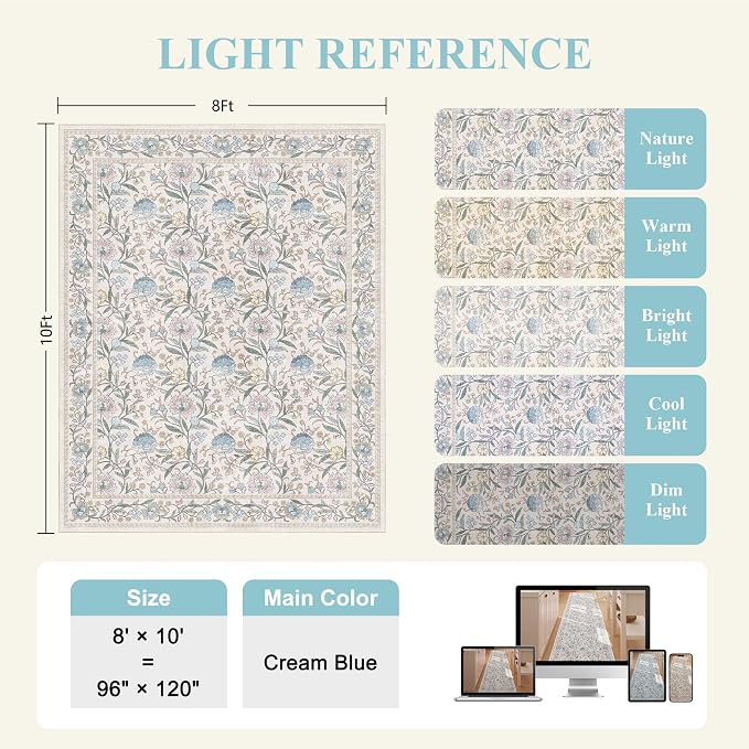 DUKINO 8x10 Area Rug Vintage Floral Washable Rug for Living Room Cream Blue | Non Slip, Low Pile, Non-Shedding, Stain Resistant Boho Soft Indoor Large Carpet for Bedroom Dining Room Farmhouse, Home Decor