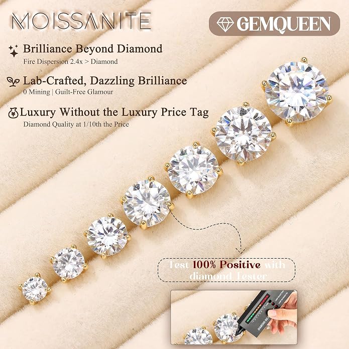 Moissanite Stud Earrings : 18K White Gold Plated Solid 925 Sterling Silver Earring Hypoallergenic Dainty Flat Back Stud Earrings Jewelry for Women Men D Color VVS1 Clarity