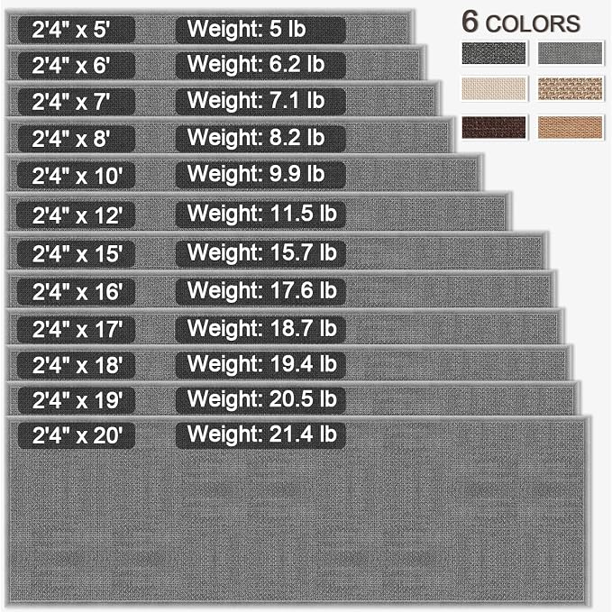 7ft Braided Jute Kitchen Runner Rugs Non Slip, Rubber Backed Absorbent Kitchen Carpets Mat Washable, Natural Rug Runner for Hallway Entryway, Grey