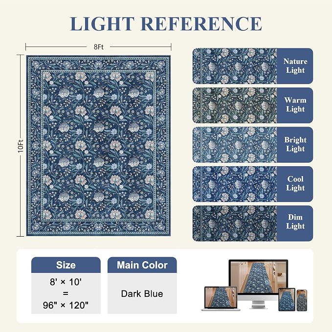 DUKINO 8x10 Area Rug Vintage Floral Washable Rug for Living Room, Dark Blue | Non Slip, Low Pile, Non-Shedding, Stain Resistant Boho Soft Indoor Large Carpet for Bedroom Dining Room Farmhouse, Home Decor