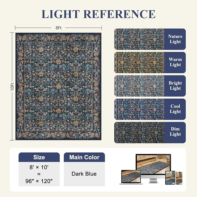 DUKINO 8x10 Area Rug, Vintage Floral Washable Rug for Living Room Dark Blue | Non Slip, Low Pile, Non-Shedding, Stain Resistant, Aesthetic Soft Indoor Large Carpet for Bedroom, Dining Room, Farmhouse