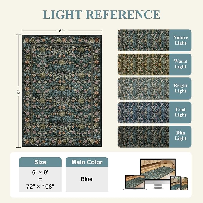 DUKINO 6x9 Area Rug, Vintage Floral Washable Rugs for Living Room, Blue | Non Slip, Low Pile, Non-Shedding, Soft Indoor Large Carpet for Bedroom, Office, Dining Room, Farmhouse, Nursery, Home Decor