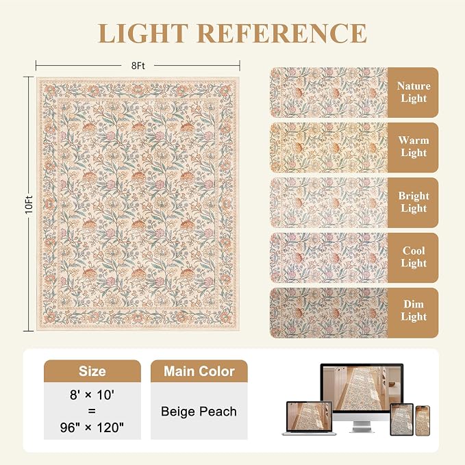 DUKINO 8x10 Area Rug, Vintage Floral Washable Rugs for Living Room, Beige | Non Slip, Low Pile, Non-Shedding, Stain Resistant Boho Soft Indoor Large Carpet for Bedroom Dining Room Farmhouse, Home Decor