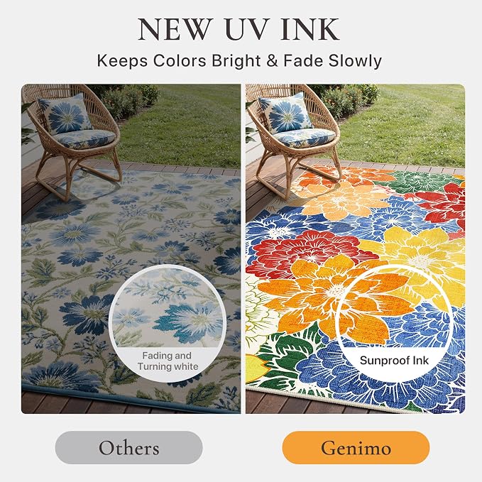GENIMO 4x6 Outdoor Rug, Washable for Porch and Patio, Multicolor | Floral design for balcony; fade resistant chenille with quick-dry non-slip backing for deck and indoor space