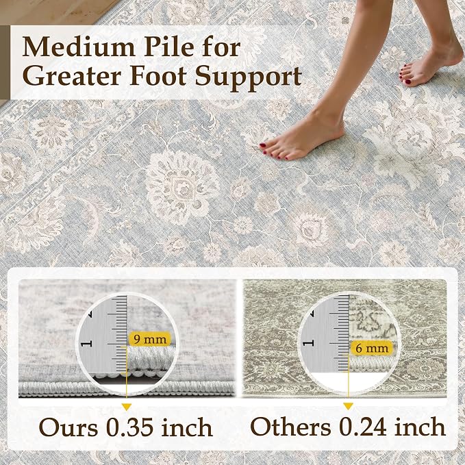 6x9 Blue Cream Washable Area Rug for Living Room Bedroom Neutral Floral Soft Non Slip Rug Medium Pile Thicker Distressed Carpet for Dining Room Nursery Office Indoor