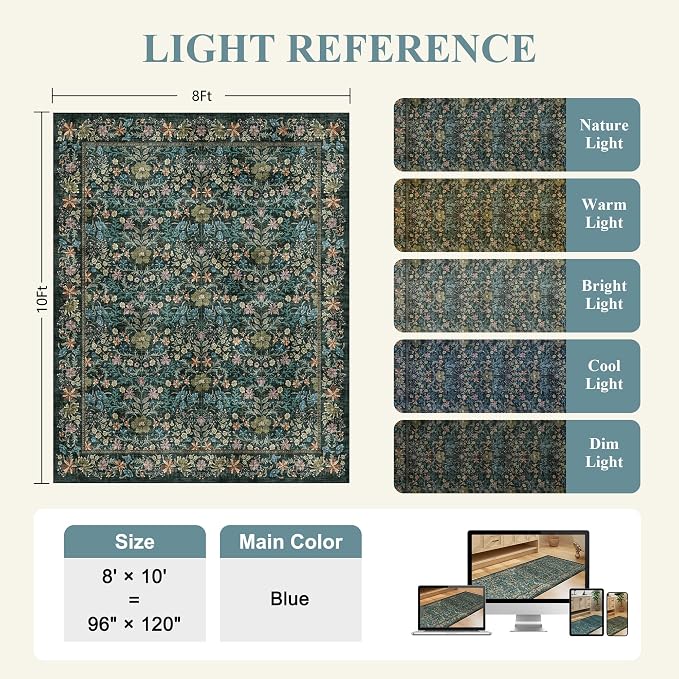 DUKINO 8x10 Area Rugs, Vintage Floral Washable Rug for Living Room, Blue | Non Slip, Low Pile, Non-Shedding, Stain Resistant, Aesthetic Soft Indoor Large Carpet for Bedroom, Dining Room, Farmhouse
