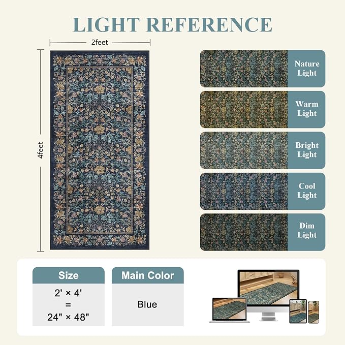 DUKINO 2x4 Rug, Washable Vintage Floral Bathroom Runner Rug, Blue | Non Slip, Low Pile, Stain Resistant, Aesthetic Lightweight Soft Indoor Carpet for Kitchen Entryway Hallway Bathroom Bedroom