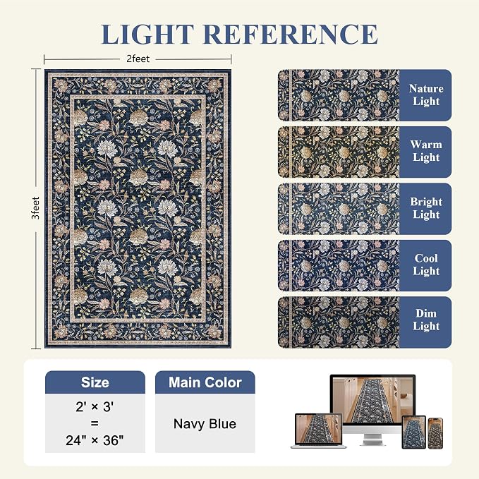 DUKINO 2x3 Rug, Washable Vintage Floral Bathroom Rugs Non Slip, Navy Blue | Low Pile, Stain Resistant Boho Soft Indoor Door Mat, Small Front Door Carpet for Entryway Kitchen Laundry Bedroom Farmhouse