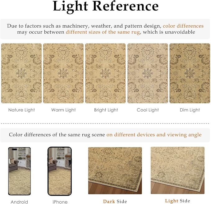 HUGEAR 5x7 Machine Washable Area Rugs Vintage Brown - Neutral Living Room Bedroom Rug Non Slip Stain Resistant Low Pile Aesthetic Throw Carpet Kids & Pet Friendly