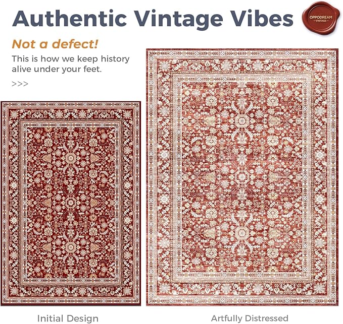 OPPODREAM Vintage Red 2x3 Washable Rug, 2 x 3 Retro Door Mat Indoor Entrance Non Slip, Low-Pile Faux Wool Throw Carpet, Distressed Floor Mat for Kitchen, Hallway, Entry-Way, Back Door