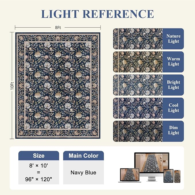 DUKINO 8x10 Area Rug Vintage Floral Washable Rug for Living Room, Navy Blue | Non Slip, Low Pile, Non-Shedding, Stain Resistant Boho Soft Indoor Large Carpet for Bedroom Dining Room Farmhouse, Home Decor