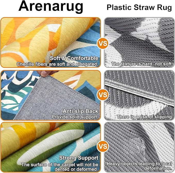 4x6 Washable Rug for Living Room Tropical Botanical Modern Floral Chenille Area Rugs Low Pile Non Slip Carpet for Patio, Bedroom, Laundry, Green